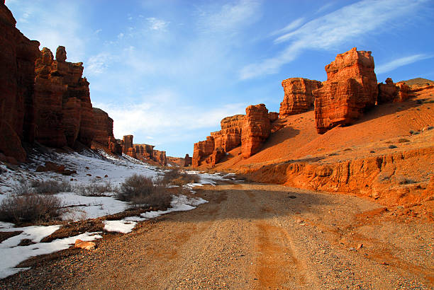 Kazakhstan Group Tour